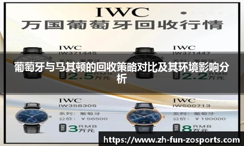 葡萄牙与马其顿的回收策略对比及其环境影响分析