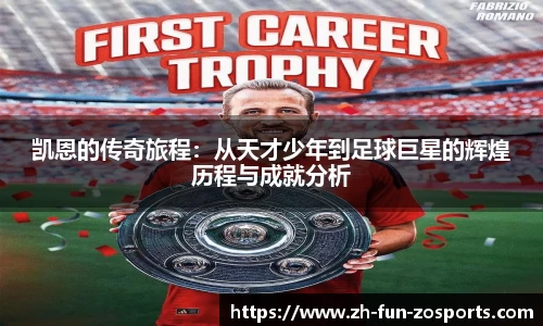 关键词1