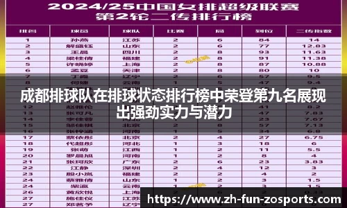成都排球队在排球状态排行榜中荣登第九名展现出强劲实力与潜力