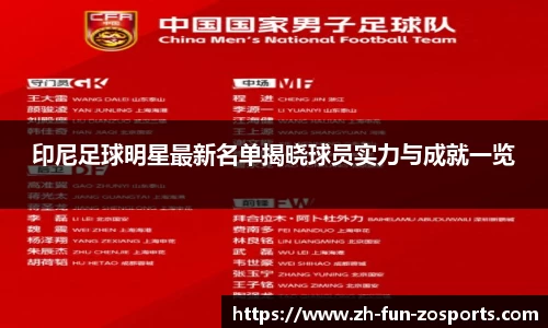 印尼足球明星最新名单揭晓球员实力与成就一览