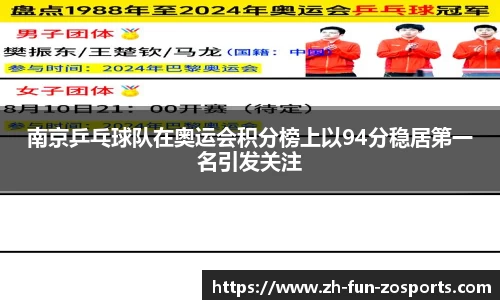 南京乒乓球队在奥运会积分榜上以94分稳居第一名引发关注